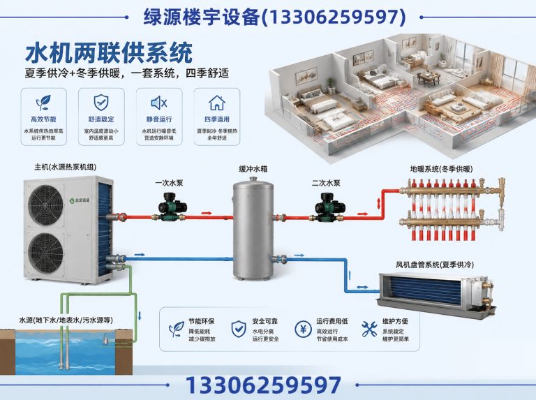 常熟市楼宇设备维修保养展示图
